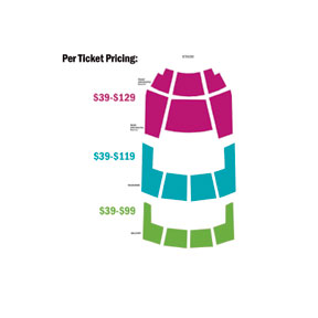 Per Ticket Pricing